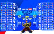开云官方平台-女子水球世界杯开幕，中国队首战轻取新西兰，世界女子水球强队