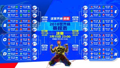 开云官方平台-女子水球世界杯开幕，中国队首战轻取新西兰，世界女子水球强队