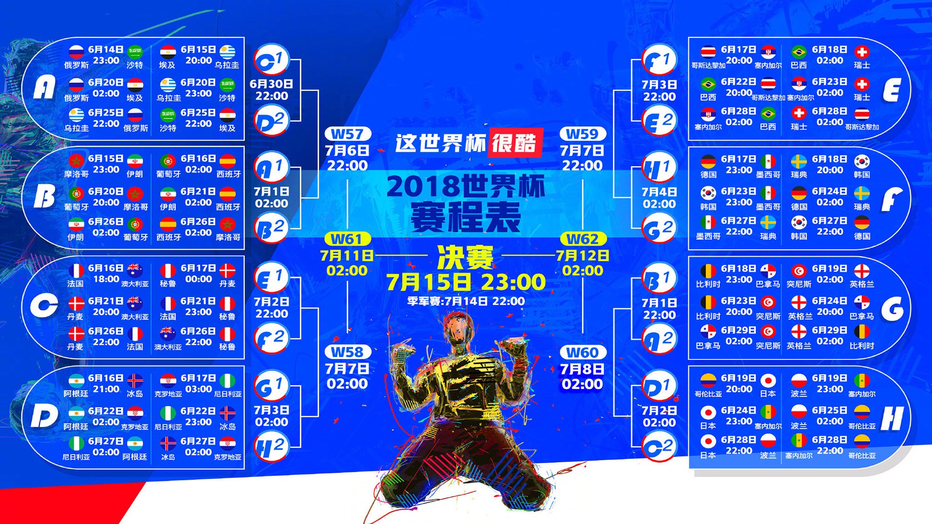 女子水球世界杯开幕,中国队首战轻取新西兰,世界女子水球强队